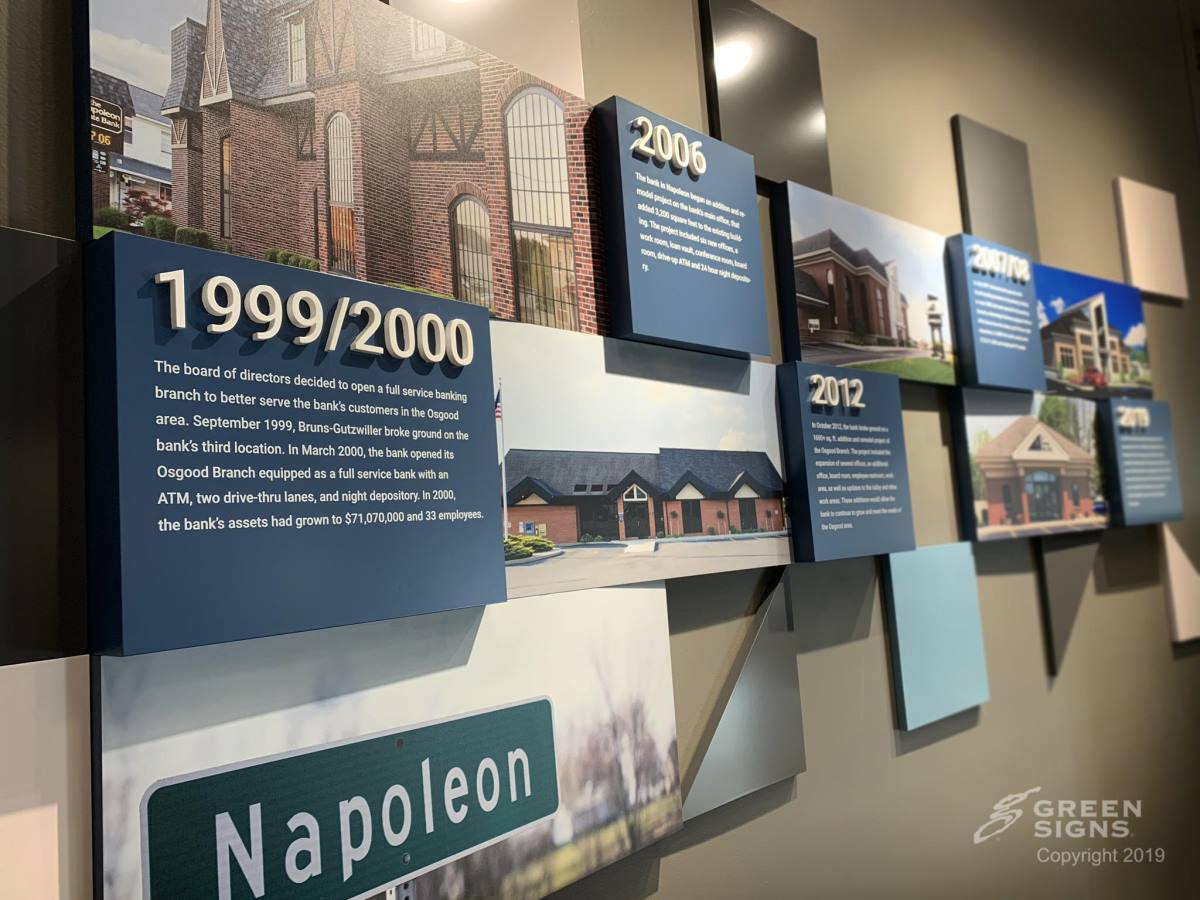 History Timeline Display Green Sign Company